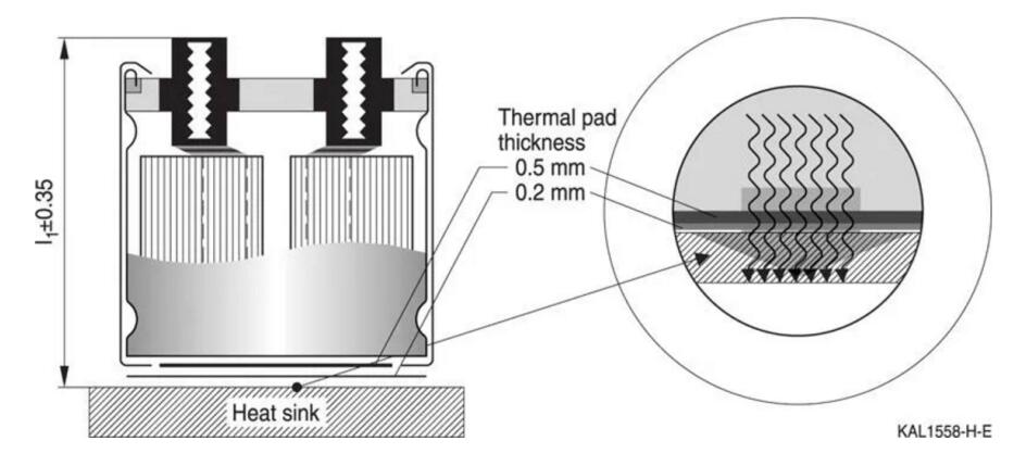 了解貼片鋁電解電容的基本工作原理