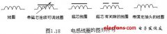 電阻、電容、電VT感元件及其特性