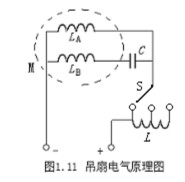 電阻、電容、電VT感元件及其特性