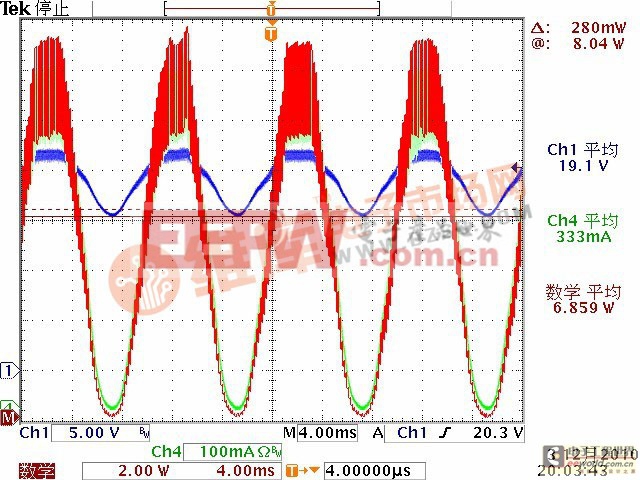 輸出回收陶瓷電容（22uFX2）時(shí)的電流、電壓波形