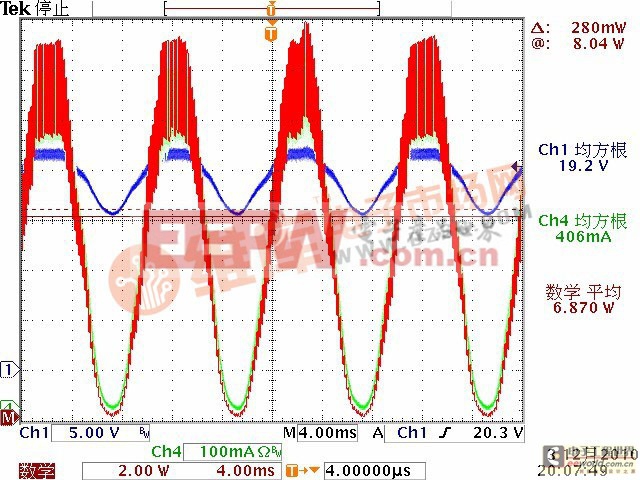 輸出回收陶瓷電容（22uFX2）時(shí)的電流、電壓波形