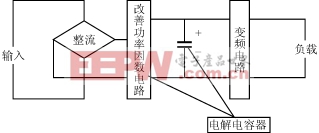 變頻器用大型電解電容廠家鋁電解電容器