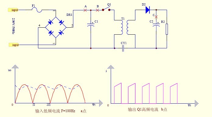 電解電容壽命10UF 35V紋波電流測試