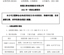 江海股份2021年第一季度估量?jī)?0UF 35V利7411.09萬(wàn)-9057.99萬(wàn) 薄膜電容器快速成長(zhǎng)