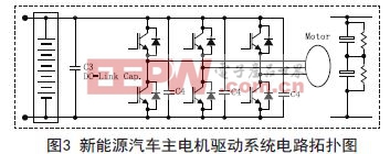 薄膜電容替代電解電容33UF 50V在DC-Link電容中的運用闡發(fā)