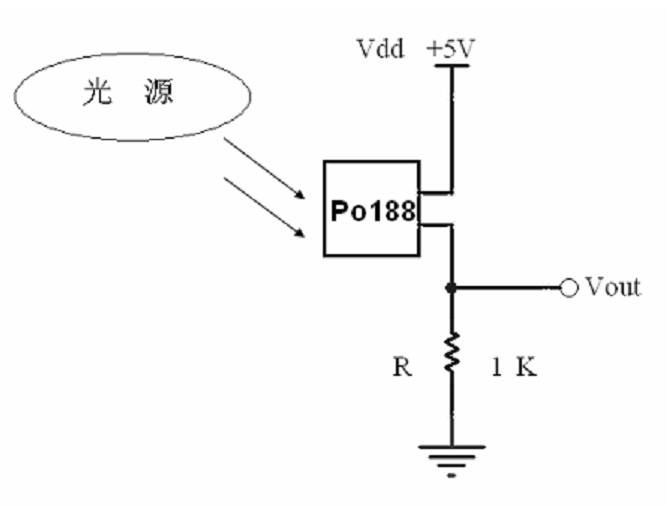 51單片機(jī)光電節(jié)22UF 100V制謀略機(jī)通訊系統(tǒng)