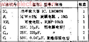 可在低壓下工作的0.5W音頻0.47uf 50v功率放大器電路成就及工作原理