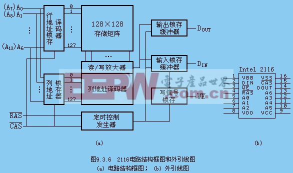 隨機存取47UF 35V存儲器