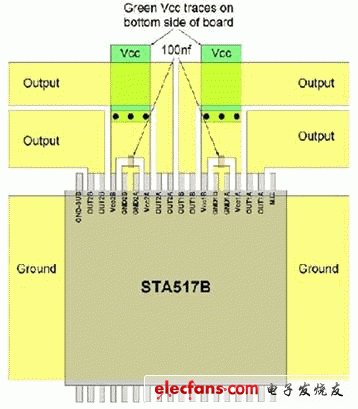 如何避免PCB設計限150UF 6.3V制D類放大器性能？