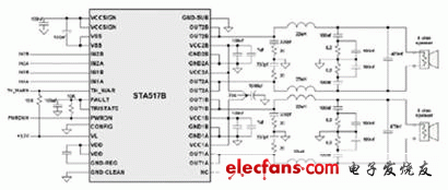 如何避免PCB設計限150UF 6.3V制D類放大器性能？