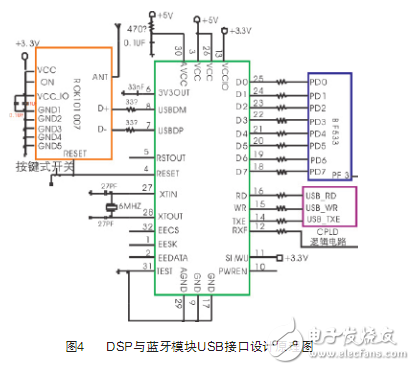 電路圖天天讀（20）：小HU高壓400V我私家局域網(wǎng)電路設(shè)計圖集錦