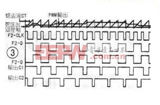 疊層固態(tài)電容新型AT2005B電源控制芯片在ATX上的應(yīng)用