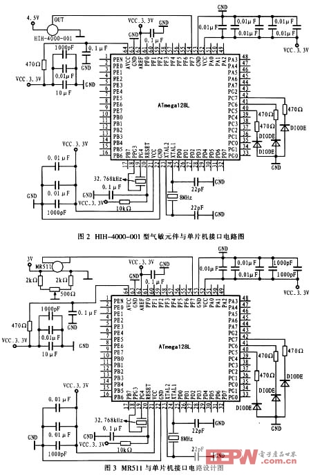 耐高溫電解電容無線傳感器網(wǎng)絡(luò)節(jié)點(diǎn)應(yīng)用的硬件設(shè)計(jì)