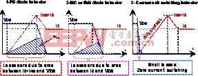 東莞電容廠家適用于種種典型硬開關(guān)功率轉(zhuǎn)換器的電能采取電路