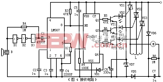 LM567通用音調(diào)譯碼器集成電路事情道理及應(yīng)用