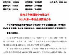 固態(tài)電容艾華團(tuán)體2021年第一季度估量?jī)衾黾?0.88%-95.29% 業(yè)務(wù)銷售增加