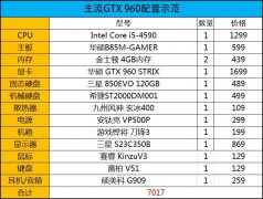 ST貼片鋁電解電容平民游戲小主板！華碩B85M