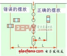 東莞電容廠家PCB板機(jī)關(guān)簡樸法則