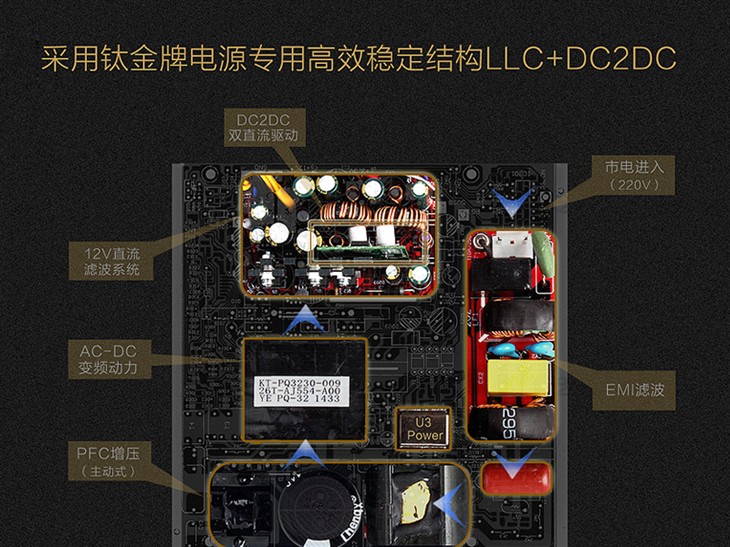 軍規(guī)固態(tài)電容設(shè)計(jì)！先馬 24K金牌500W 