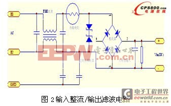 鋁電解電容廠家一種基于DSP控制的數字開關電源設計