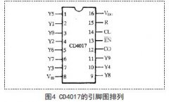 電容廠(chǎng)家哪家好基于555流水燈電路的設(shè)計(jì)與實(shí)現(xiàn)