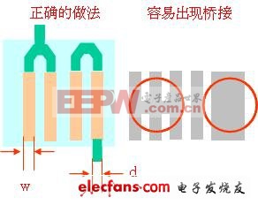 耐高溫電解電容PCB板構(gòu)造簡單法例介紹