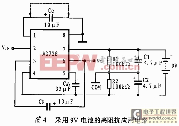 AC－DC轉(zhuǎn)換器AD736在RMS儀表電路中的設(shè)計(jì) 