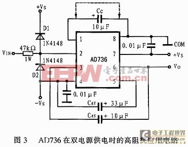 AC－DC轉(zhuǎn)換器AD736在RMS儀表電路中的設(shè)計(jì) 